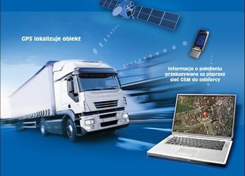 Fleet Management – Role of GPS tracking solutions