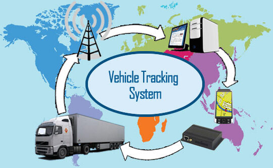 Why Use GPS Vehicle Tracking?
