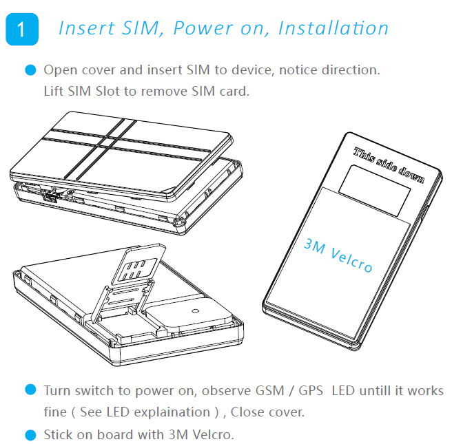 portable gps tracker