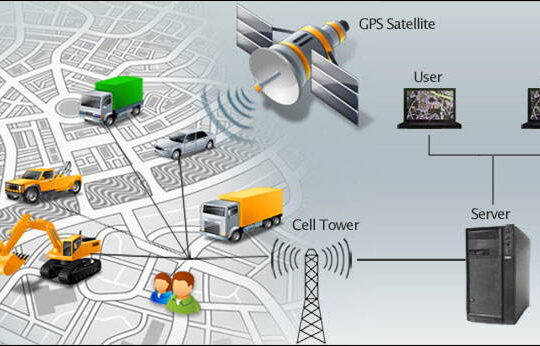 How Could You Improve Your Fleet’s Performance With The Help Of GPS Fleet Tracking System?