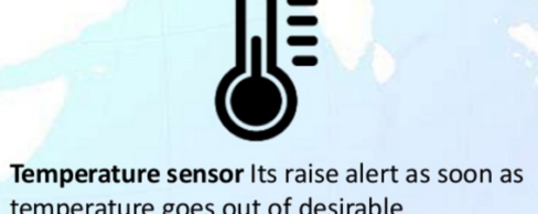 Remote Temperature Monitoring for Transport and Logistics   