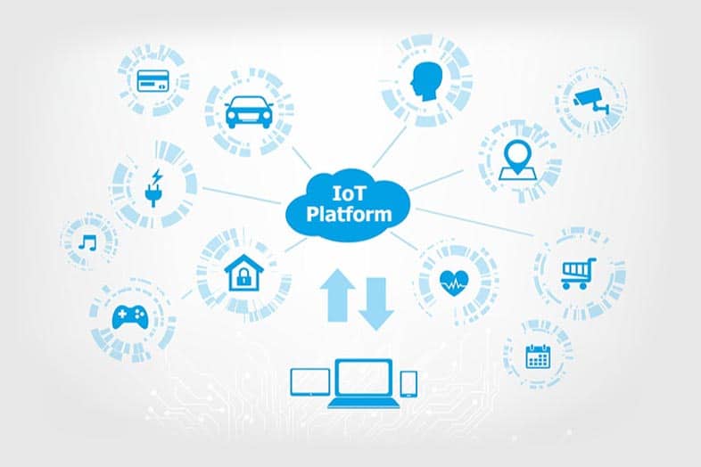 iot enterprise iot enterprise