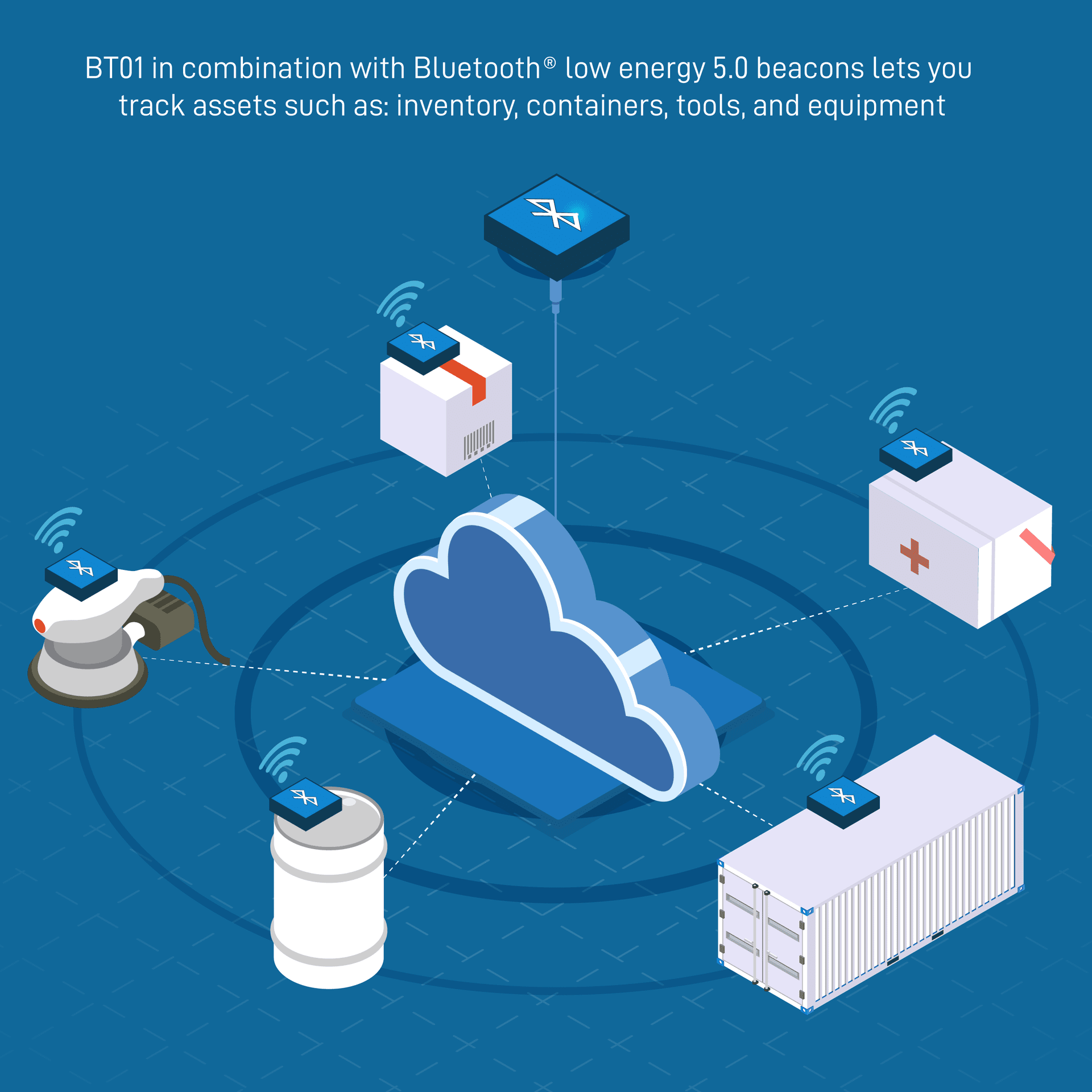 Smart Temperature Sensor - IOT TECHNOLOGIES