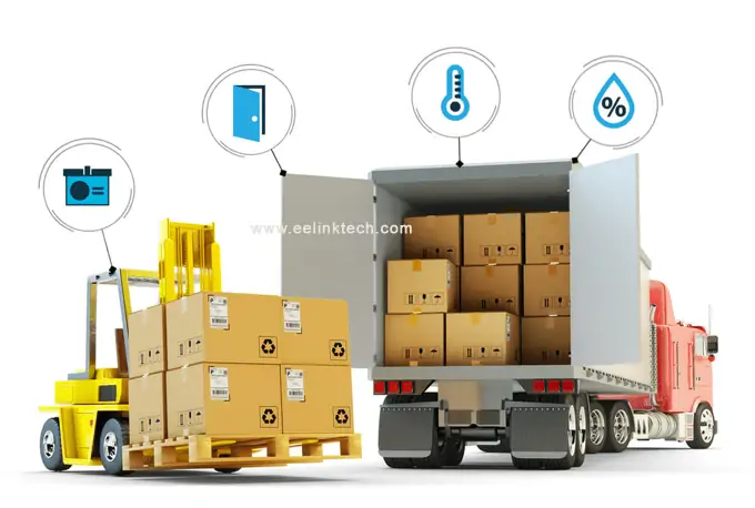 How new container tracking devices will improve international intermodal transport of goods