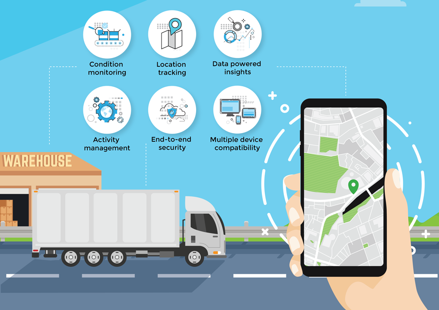 Improve Supply Chain Management with Tracking Device