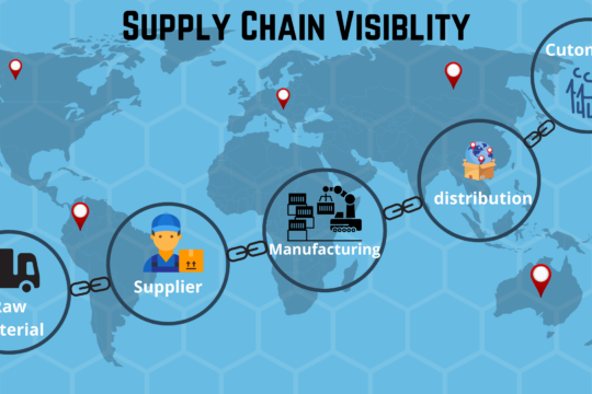 What is Supply chain tracker and how it transform supply chain visibility?
