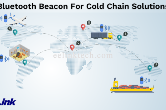 Benefits of using IoT for cold chain logistics