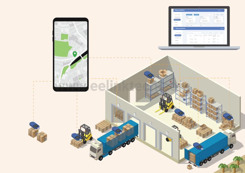 Bluetooth Beacons and Warehouse Logistics Asset Tracking
