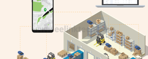 Bluetooth Beacons and Warehouse Logistics Asset Tracking