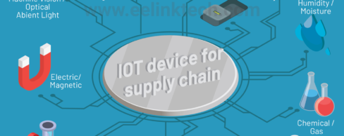 Eelink is the leading iot device manufacturers provide Electronic manufacturing service for Internet of Things