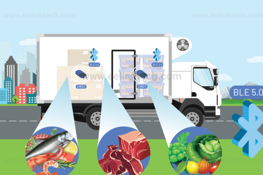 Managing Your Cold Chain Logistics in Real Time