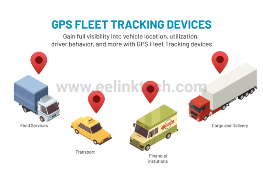 Gain Full Visibility into Vehicle Location, Utilization, Driver Behavior, and More with GPS Fleet Tracking Devices
