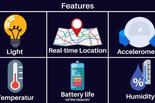 Locate and monitor your assets using Bluetooth asset tracking gateways with GPS/GLONASS and affordable BLE tags