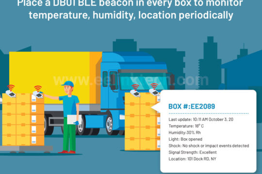 Boost tracking in your business with IoT Bluetooth asset tracking