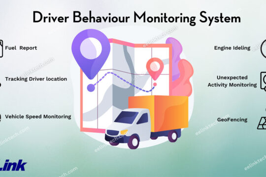 Driver behavior monitoring: how smart vehicle trackers can give you clues to staff actions