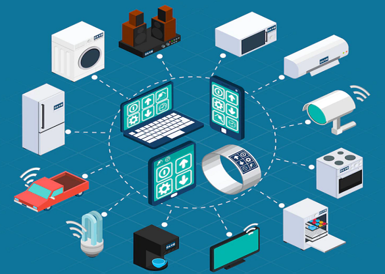 IoT device Management