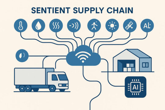 The Sentient Supply Chain: How Advanced IoT and AI are Forging Tomorrow’s Resilient Enterprises