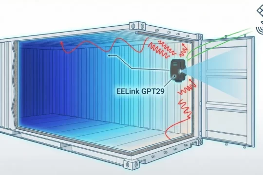 Installing Trackers on Freezers and Reefer Containers: A Practical Guide for Signal Reliability and Measurement Validity